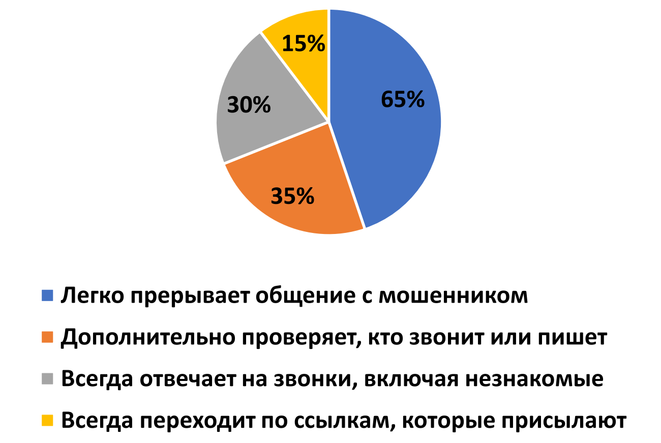 КП 6.png